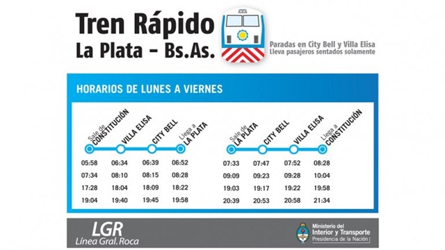 Nuevos Servicios De Trenes Entre Constitución Y La Plata | El Diario De ...